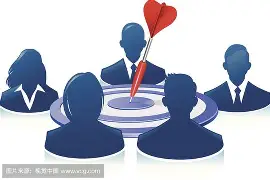 团队目标高度一致，场上专注度显著提升(团队目标高于一切)