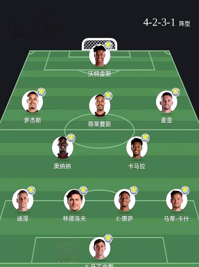 KOK_关于中场拦截积极主动，转换效率提升的信息