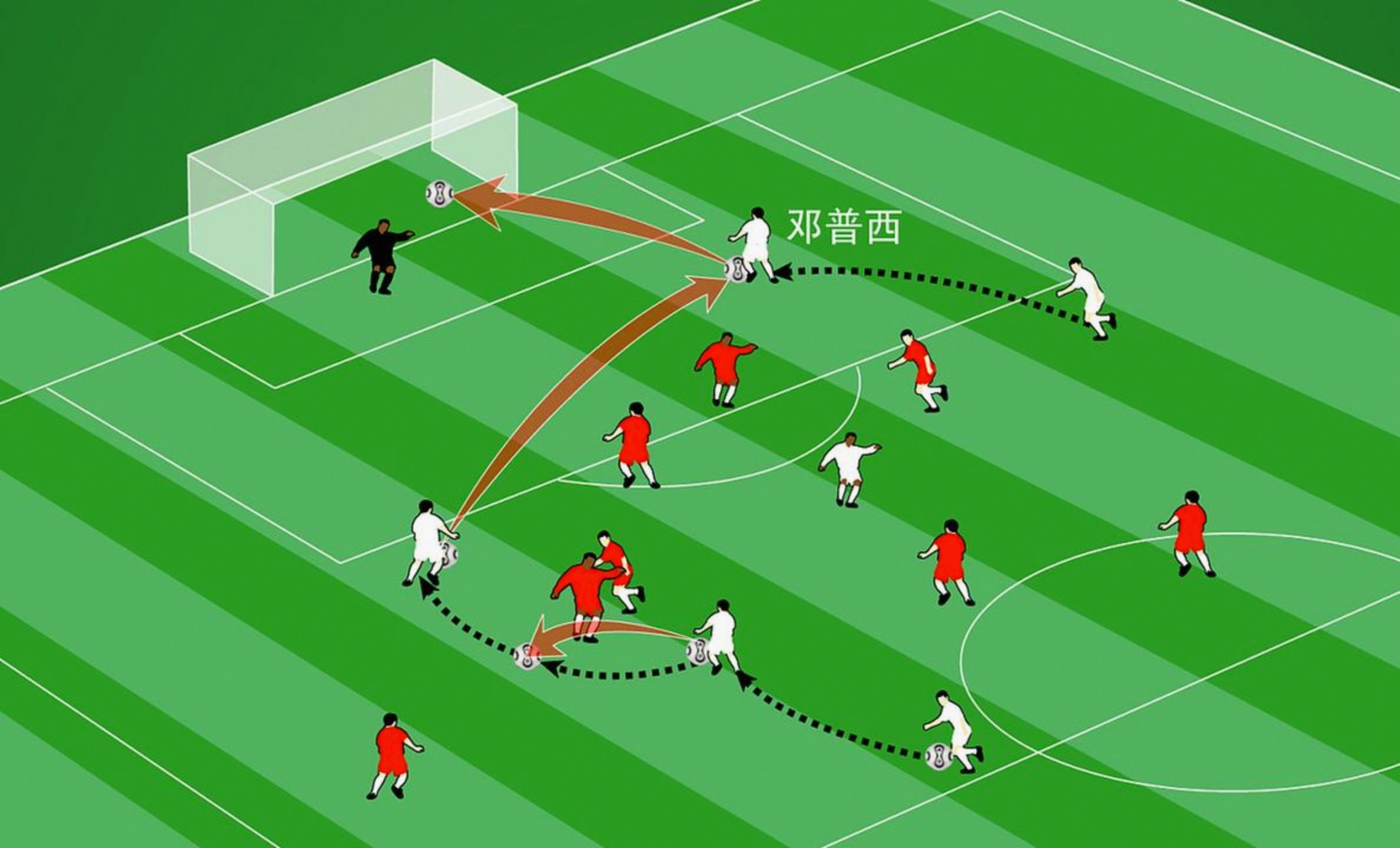 KOK真人_关于中场拼抢积极主动，转换节奏加快的信息